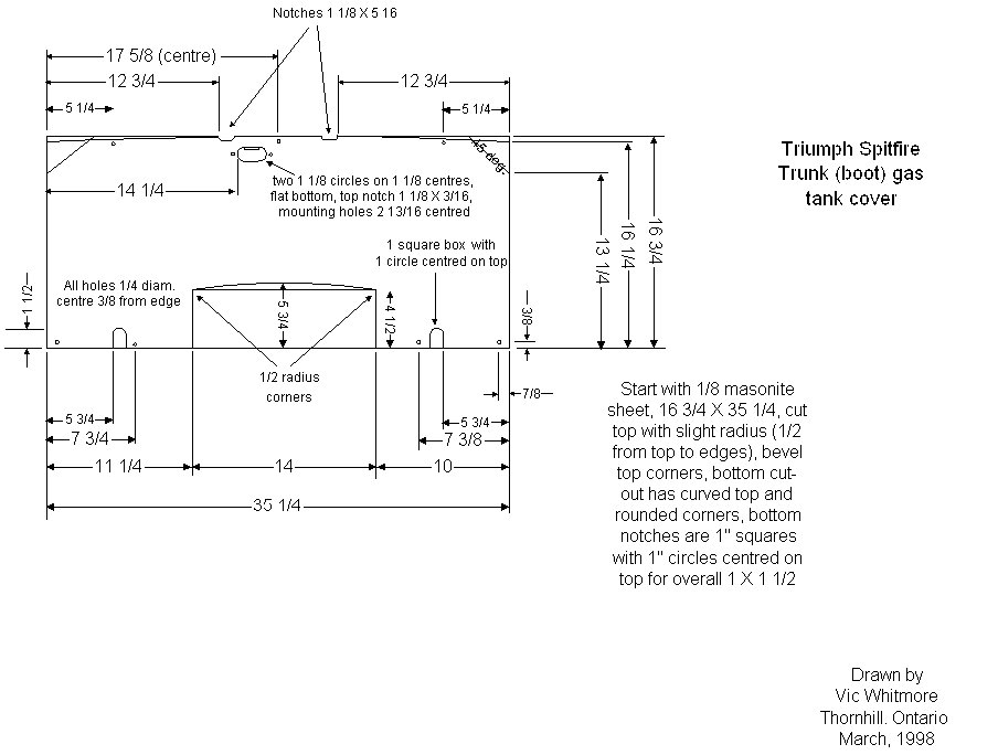 tnkpanl.jpg (72049 bytes)